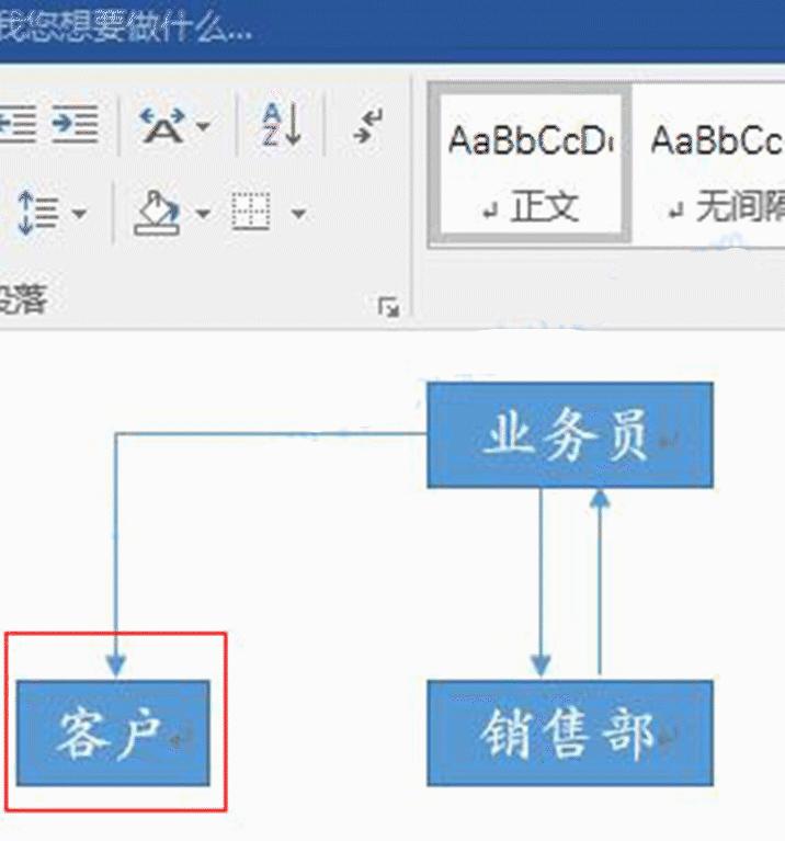 word实例练习模板,word的操作案例步骤