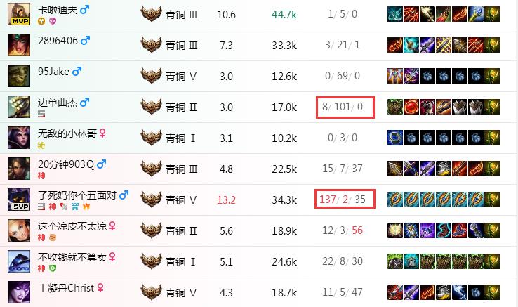 鑻遍泟鑱旂洘涓绘挱娑夊強鏂楅奔浜嬩欢,鑻遍泟鑱旂洘涓绘挱铏愯彍璧忛噾鏈＋