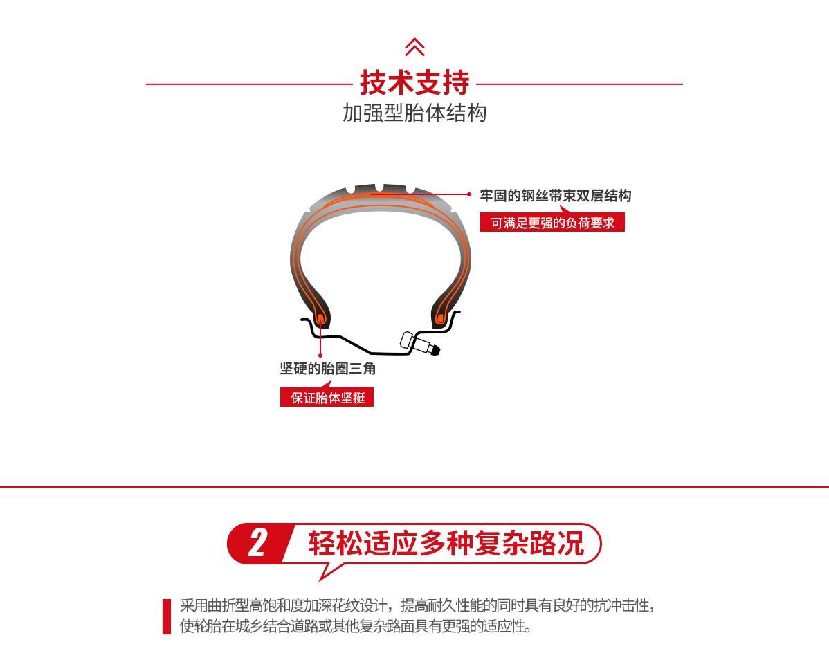 正品朝阳品牌轮胎,森麒麟轮胎和朝阳轮胎哪个质量好