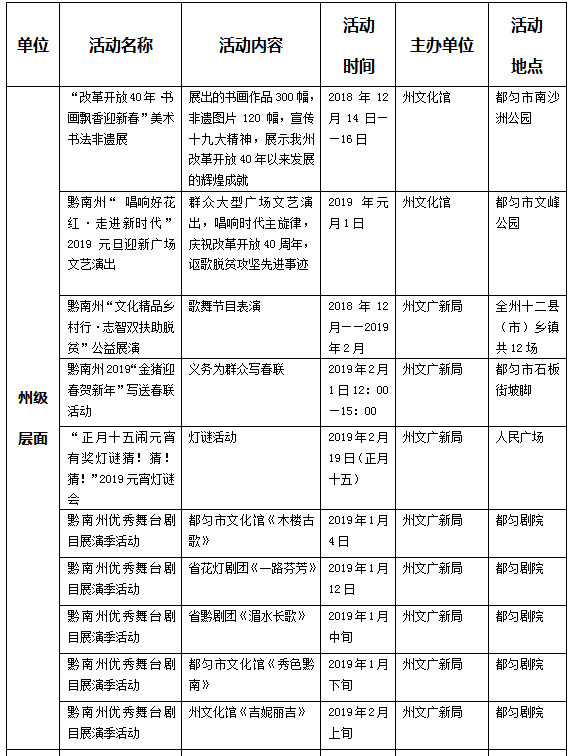 都匀焰火表演,都匀烟花表演节