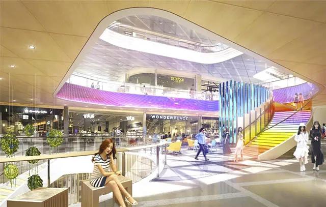 深圳城市标杆购物中心,深圳未来商业购物中心