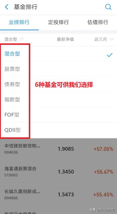 从零开始学理财怎么学,从零开始学理财实操怎么样