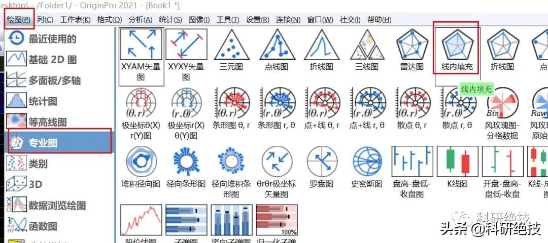 origin雷达图怎么做漂亮,origin做雷达图