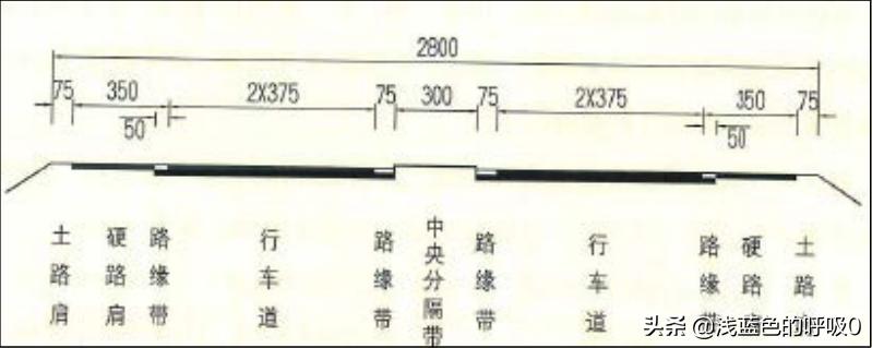 济南绕城高速小许家至港沟段工期,小许家至遥墙机场扩建最新拆迁