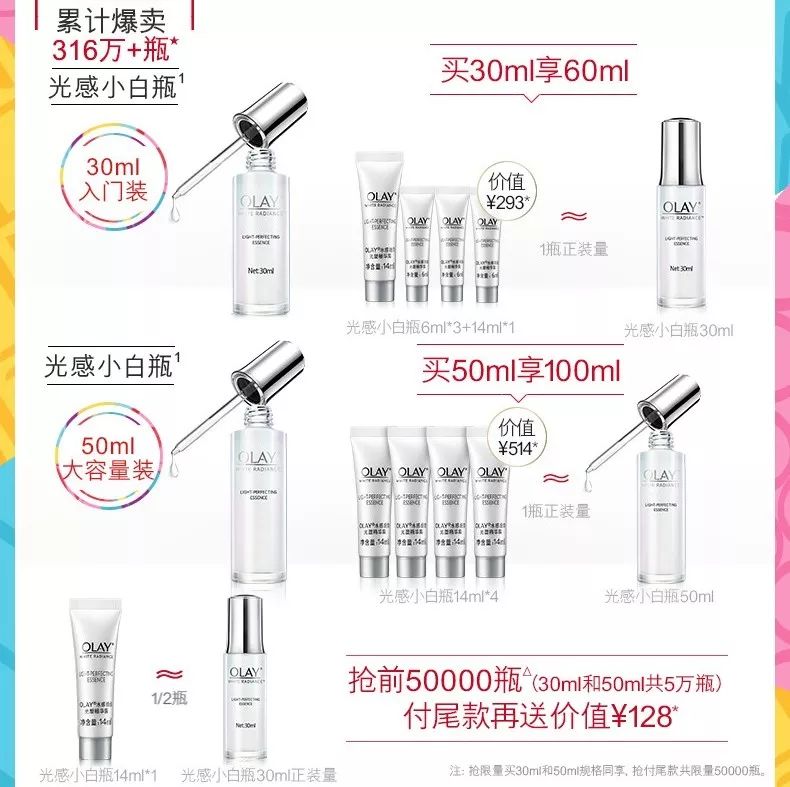 olay双11事件,olay带货双11出现的问题