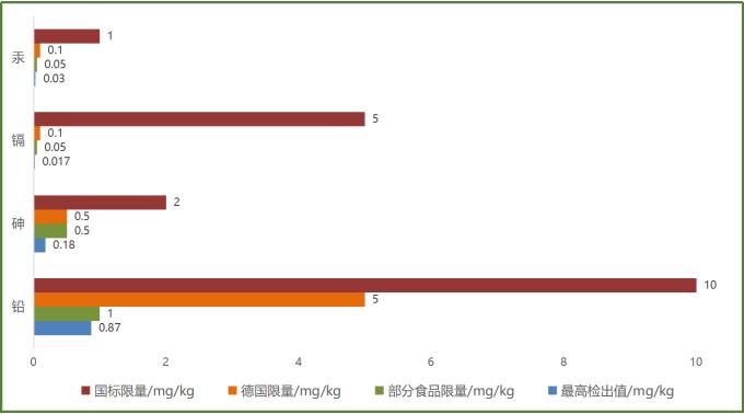 275兰蔻口红测评,新款兰蔻口红测评