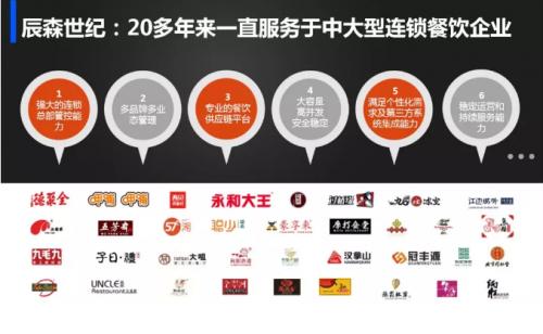 辰森世纪餐饮管理系统,辰森世纪