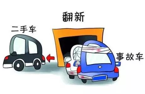 二手车出现哪些问题可以维权,聊聊二手车避免被坑