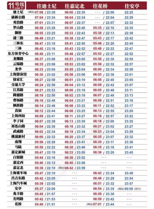 魔都地铁4号线路线图,魔都地铁换乘教程