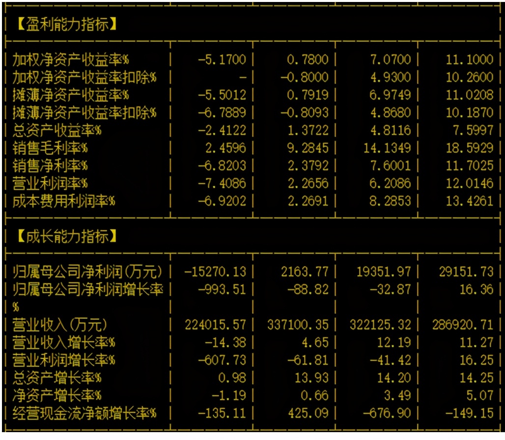 永鼎股份到底有没有量子技术概念,永鼎股份概念龙头股