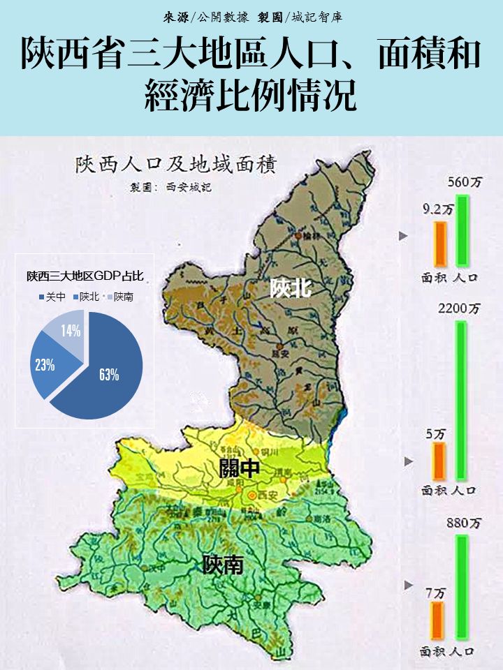 西安为何错失“一汽”？兼谈西安工业缘何不强|西安观察