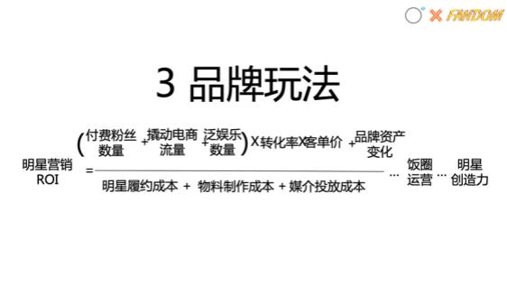 明星营销逻辑,明星营销进阶玩法如何价值最大化