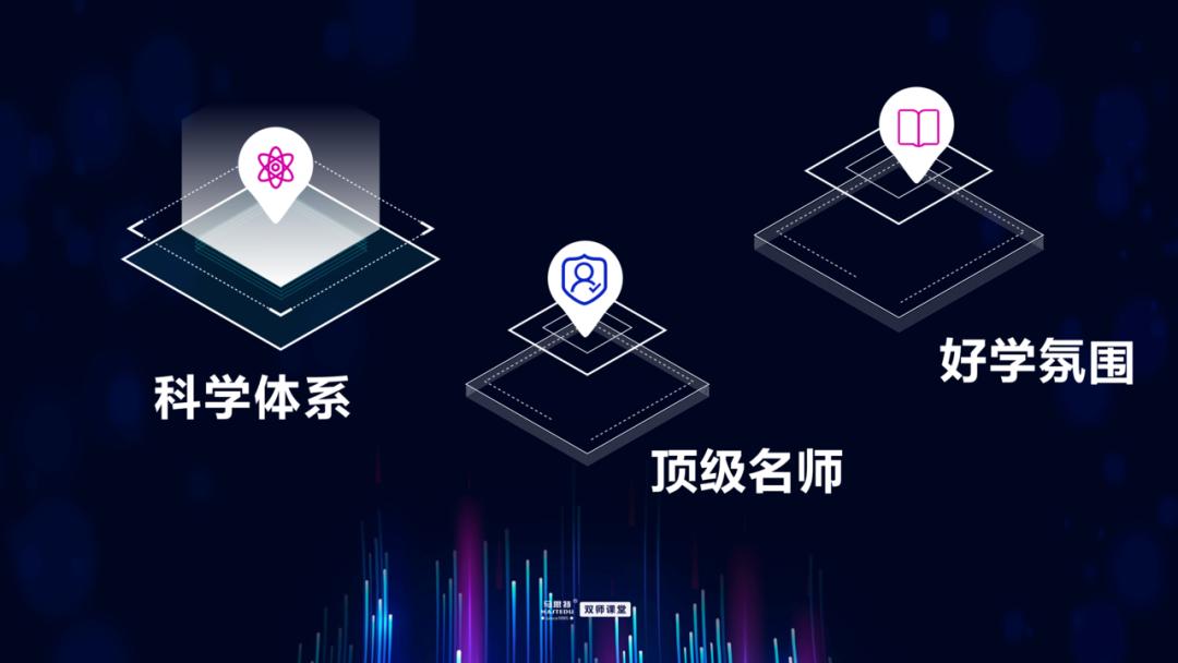 14000人围观的马思特AI双师产品发布会,到底有哪些看点?