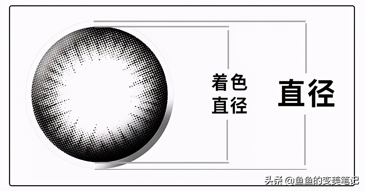 怎么选美瞳和护理美瞳,如何选择美瞳和妆容