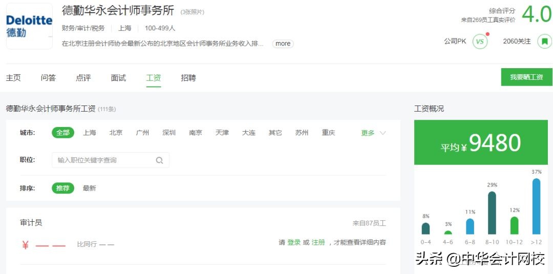 会计师事务所哪个部门比较赚钱,内资八大事务所薪资