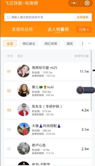 快手运营推广团队怎么操作的呢,快手运营的技巧和方法有哪些