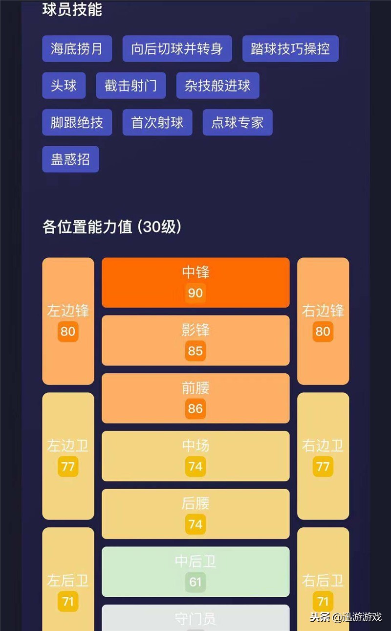 实况足球的莱万强不强,实况足球最新罗伯特莱万多夫斯基