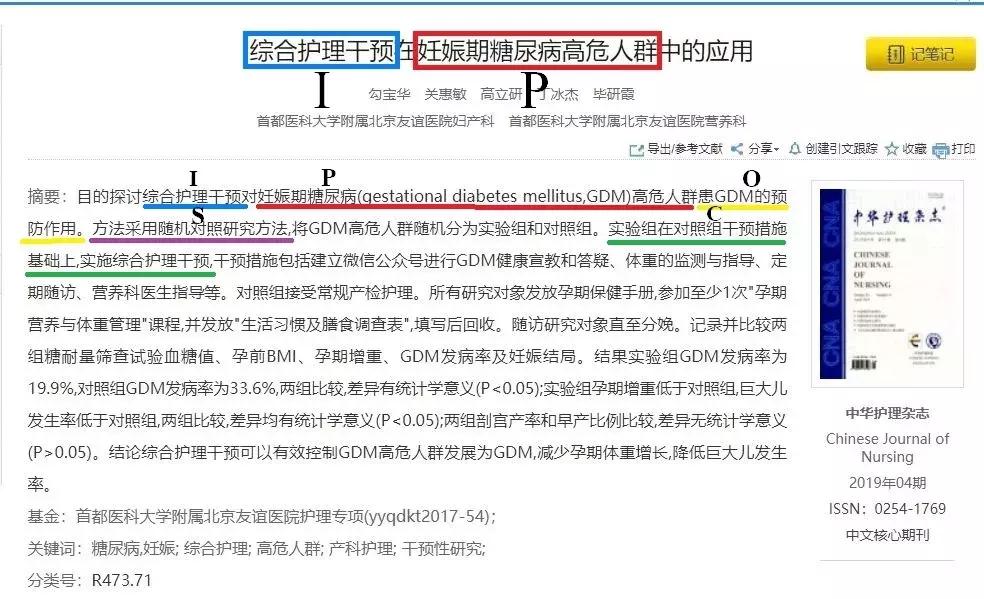 最简单的护理论文选题题目,护理科研选题方法ppt