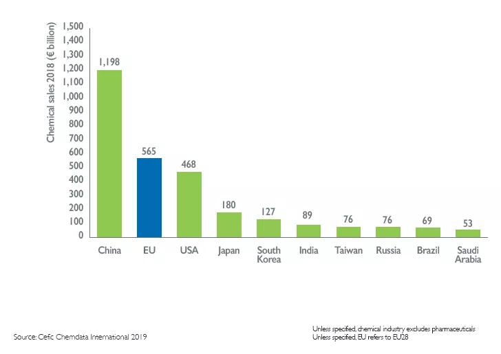 宸存柉澶拰鏈楃洓,寰峰浗鍖栧伐宸ㄥご宸存柉澶殑鍙戝睍鍘嗙▼