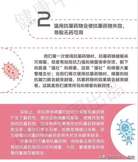 临床药师培训抗菌药物,临床药师的合理用药宣教