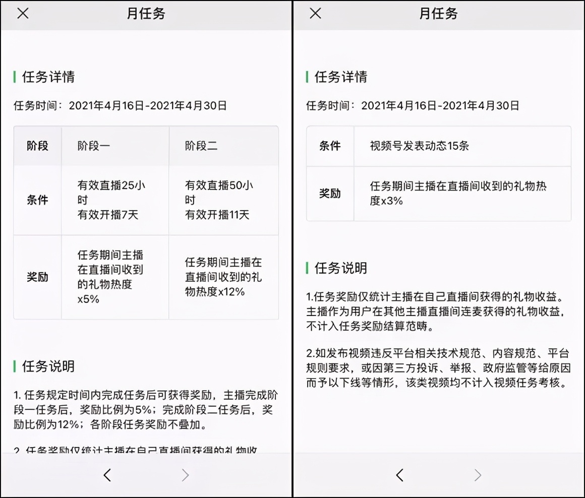 微信视频号上线直播任务；抖音内测地图功能|短视频4月报