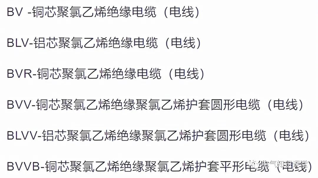电线规格怎么选,电线电缆的规格型号及敷设方式