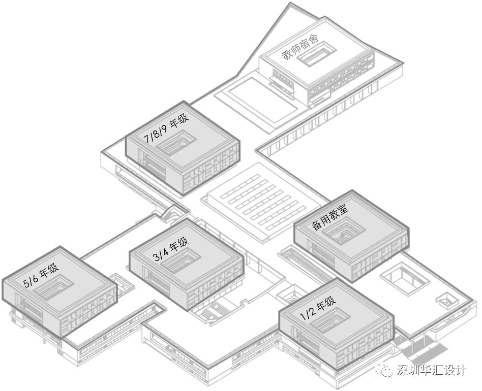 博罗中洲实验中学,博罗中洲实验学校示意图