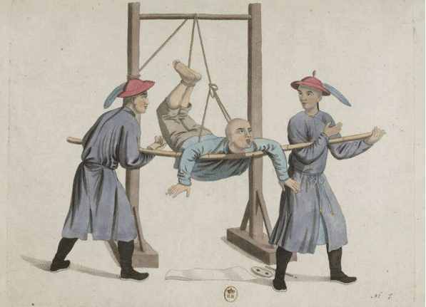 中国古代十大酷刑排名怎么样,中国古代十大酷刑排名