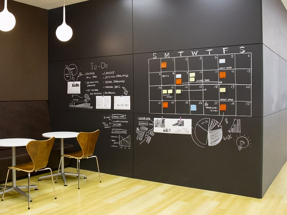 如何给孩子布置黑板墙,家长学校墙面布置