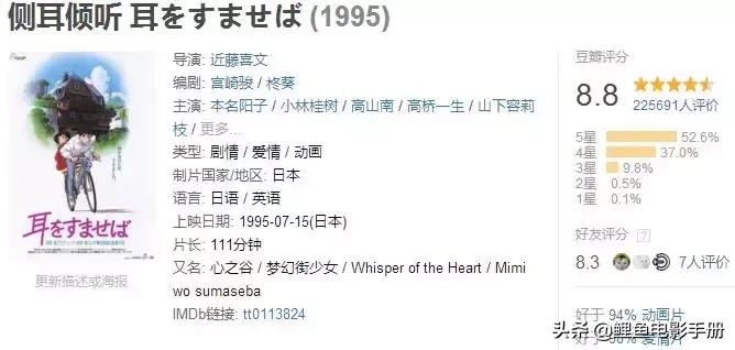 十部顶级治愈系动画片暖心,十部顶级治愈心灵的动画电影推荐