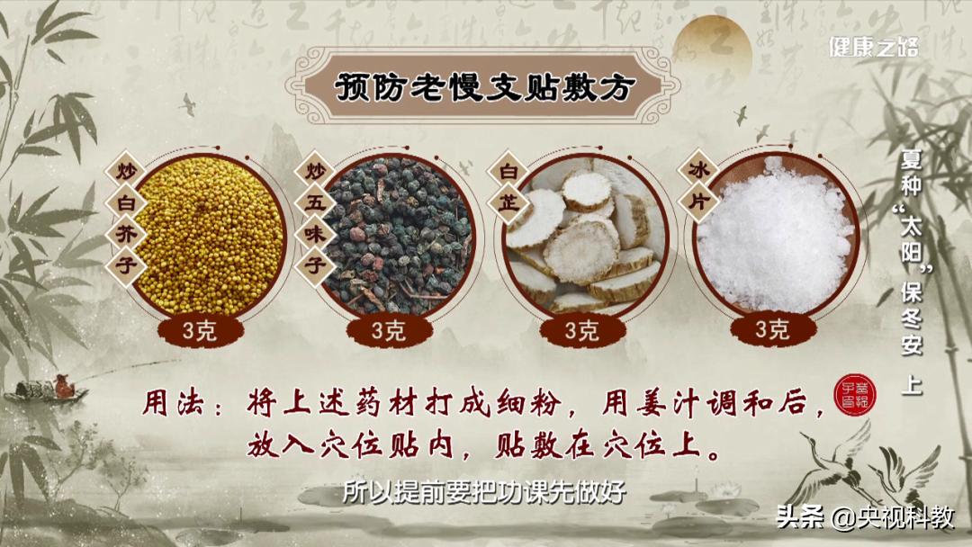 “老慢支”老鼻炎不要怕，我们有妙招