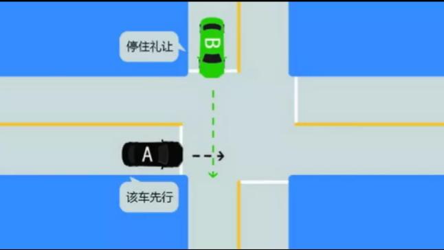 考驾照罚款速记口诀,考驾照口诀技巧我来教你速记