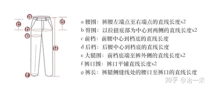 网购衣服小技巧冬季,网购衣服小妙招