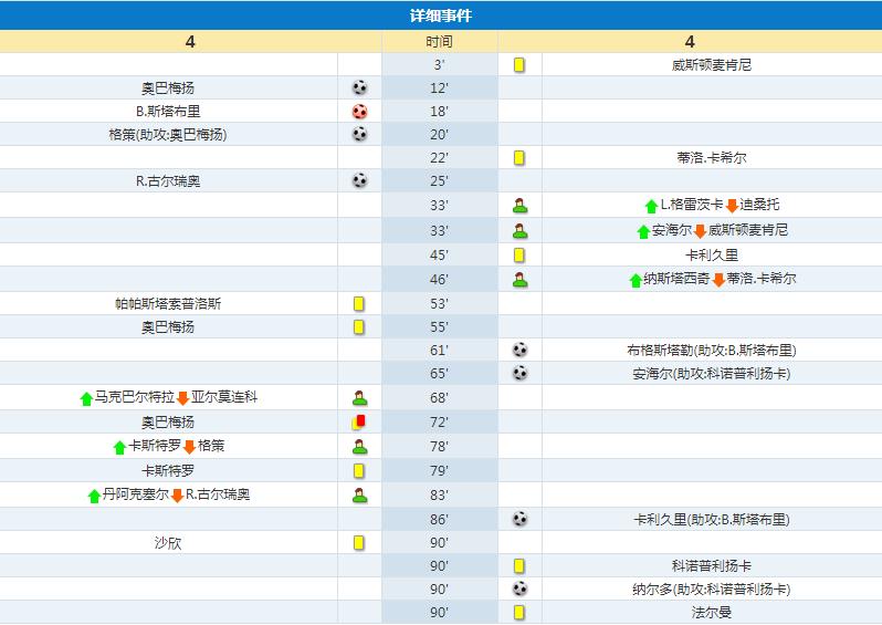 足球空场比赛是很严重的惩罚吗,漫谈足球