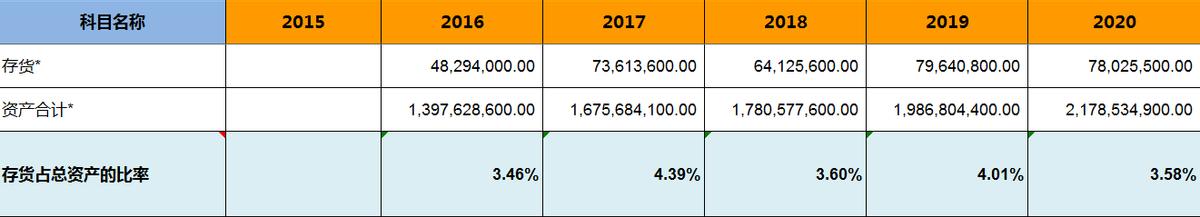浙江美大集成灶价格大全,美大集成灶浙江哪里的