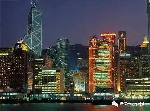 汇丰银行还值得去工作吗,入职汇丰银行需要查征信吗