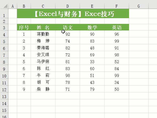 excel效率工具,excel工作时间效率怎么计算