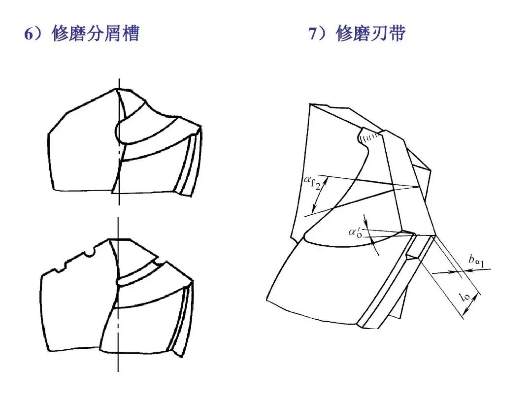 钻头刃磨教学,钻头刃磨技巧视频