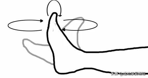 踝关节骨折术后4周康复训练视频,踝关节骨折后遗症有哪些