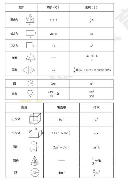 2020年云南省613教师专项招聘公告,云南教师专项招聘考试有几题
