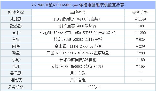 英特尔酷睿i59400f搭配怎样显卡,intel酷睿i59400f九代配置
