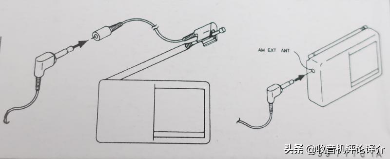 能外接中波天线的收音机有哪几款,外接天线中波电台