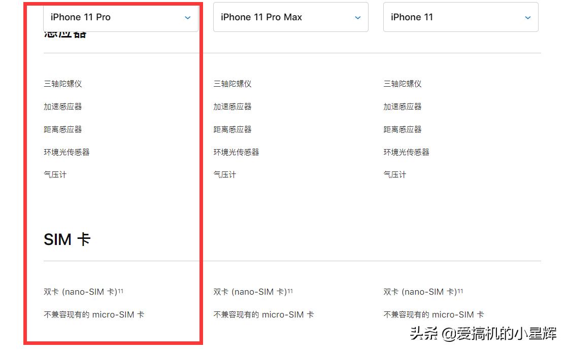 小屏双卡双待苹果手机有哪些,苹果发布小屏iphone