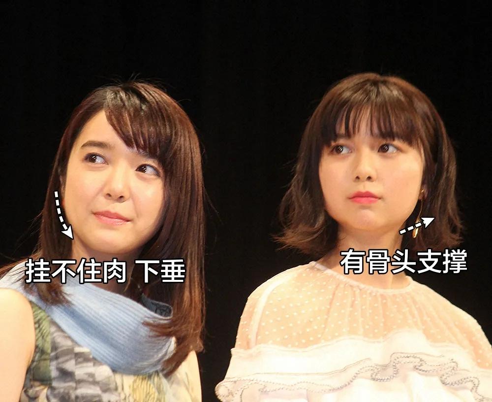 女明星脸怎么练,女明星怎么调整脸部