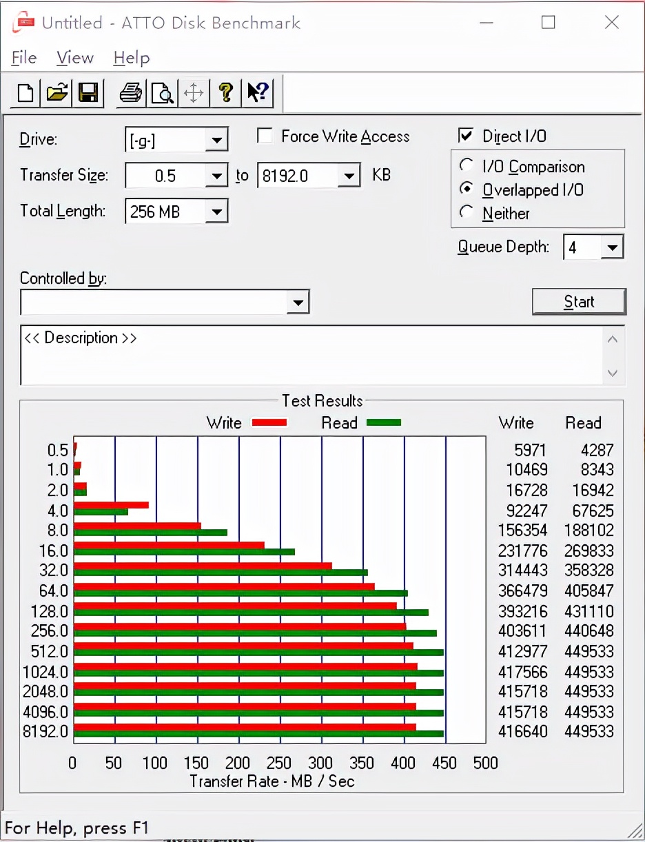 忆捷固态u盘实测,忆捷固态u盘和普通u盘