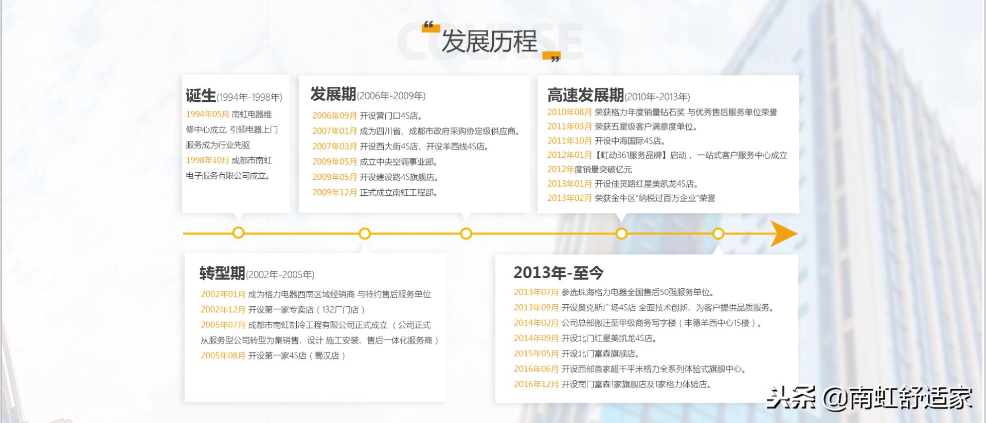 南虹大喜事,南虹最新消息