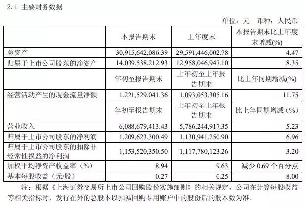 服装店成交率低的原因及解决方法,海澜之家在服装业的现状