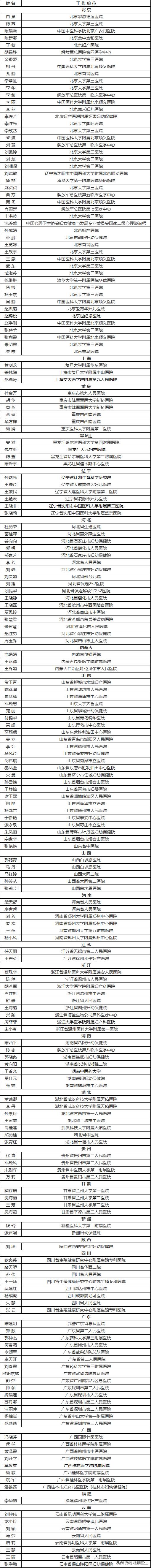 免疫系统造成的孕早期出血怎么办,免疫系统疾病孕期