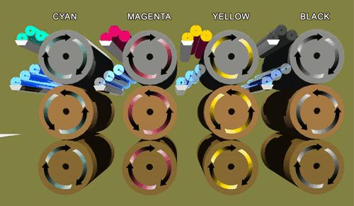 阳极氧化和pvd工艺区别,表面处理工艺imd