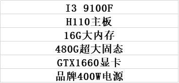 双11买电脑有什么内幕,双11买电脑各价位推荐轻薄本